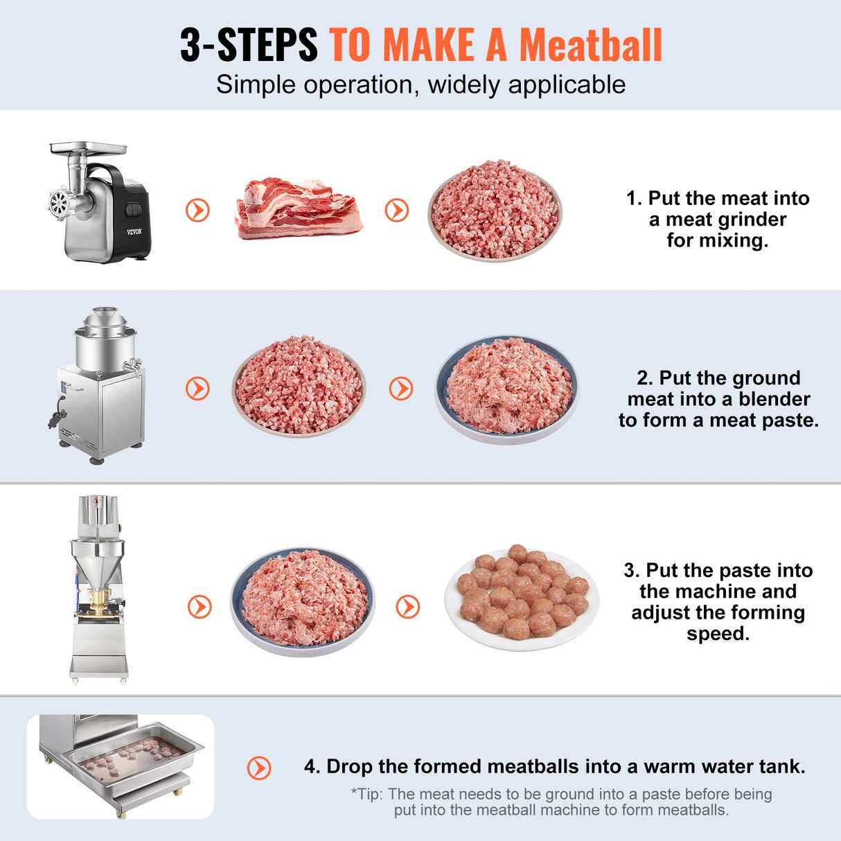 VEVOR Commercial Meatball Forming Machine, 280 PCs/min Automatic Meatball Maker, 1100W Electric Fish Beef Pork Shrimp Ball Making Tool, Stainless
