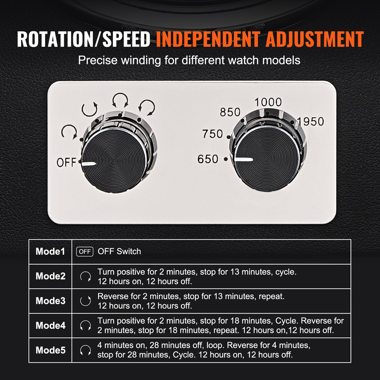 VEVOR Watch Winder, Watch Winder for 8 Men's and Women's Automatic Watches, with 8 Super Quiet Japanese Mabuchi Motors, Blue LED Light and Adapter, High-Density Board Shell and Black PU