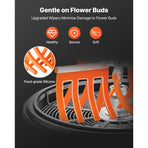 Bud Leaf Bowl Trimmer, 490 mm Manual Bud Trimmer, with Sharp Stainless Steel Blades, Visual Cutting, Wet & Dry Hydroponic Cutting Machine, Twisted Spin Cut for Plants Leaves Buds Flowers