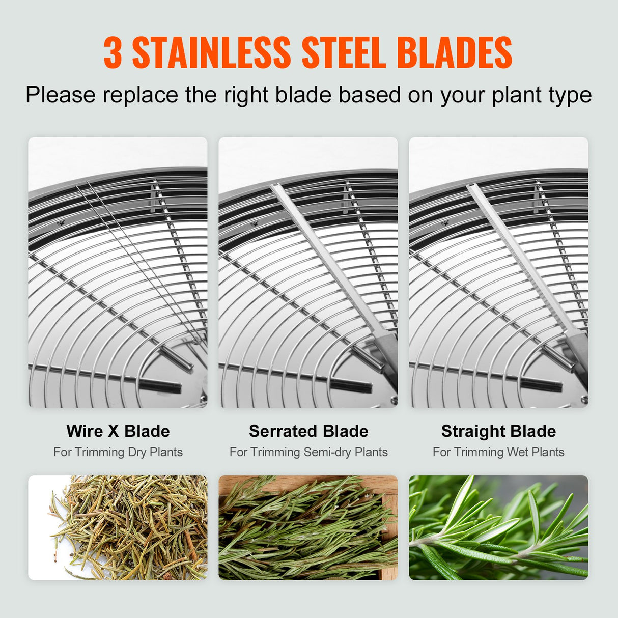 Leaf Bowl Trimmer, 24'' Trimmer Bowl, Manual Bud Trimmer with Stainless-Steel Blades for Twisted Spin Cut, Clear Visibility Dome and Hand Pruner Included, for Cutting Leaves, Buds, Flowers