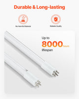 VEVOR UV Water Purifier, 12W 1GPM, 220V Versatile Ultraviolet Water Purifier Filter with Stainless Steel Housing, Whole House UV Water Filter with Quartz Sleeve Fit for Shower/Drinking/Cleaning - Rear View