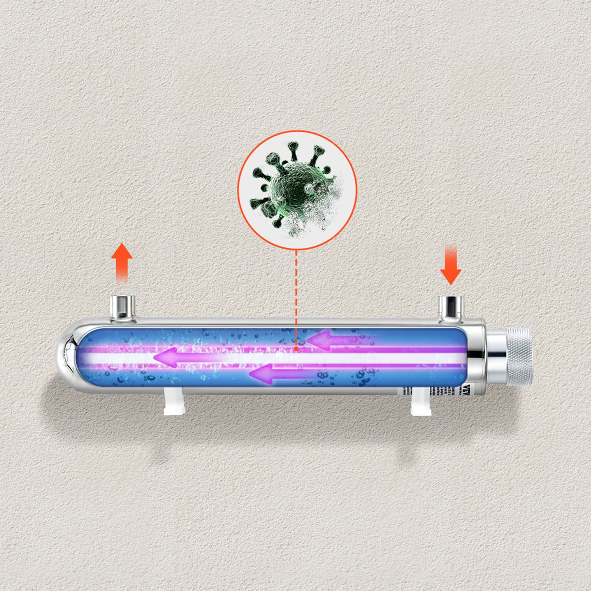 VEVOR UV Water Purifier, 12W 1GPM, 220V Versatile Ultraviolet Water Purifier Filter with Stainless Steel Housing, Whole House UV Water Filter with Quartz Sleeve Fit for Shower/Drinking/Cleaning