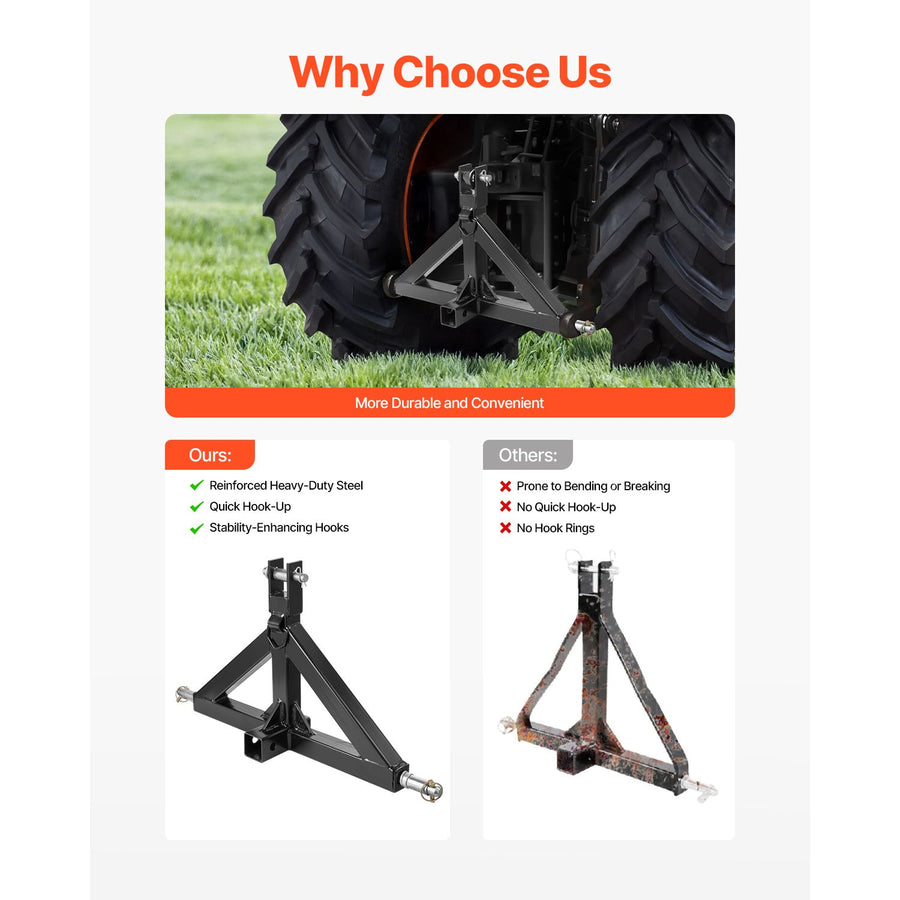 3 Point Hitch Receiver with 2 in Receiver, 3pt Quick Hitch Attachment, 3,000 lbs Capacity, Heavy Duty Tractor, image 4