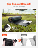 VEVOR 10Mil Plastic Sheeting Roll 10 x 100 FT Heavy Duty Black & White - Front View