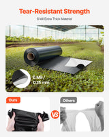 VEVOR 6Mil Plastic Sheeting Roll 10 x 100 FT Heavy Duty Film Black & White - Front View