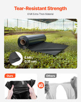 VEVOR 6Mil Plastic Sheeting Roll 24 x 100 FT Heavy Duty Polyethylene Black - Front View
