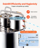 VEVOR Moonshine Still Water Alcohol Distiller 13.2Gal w/Thumper Keg & Water Pump - 45-Degree Angle