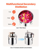 VEVOR Moonshine Still Water Alcohol Distiller 5Gal w/Thumper Keg & 8W Water Pump - Top-Down View