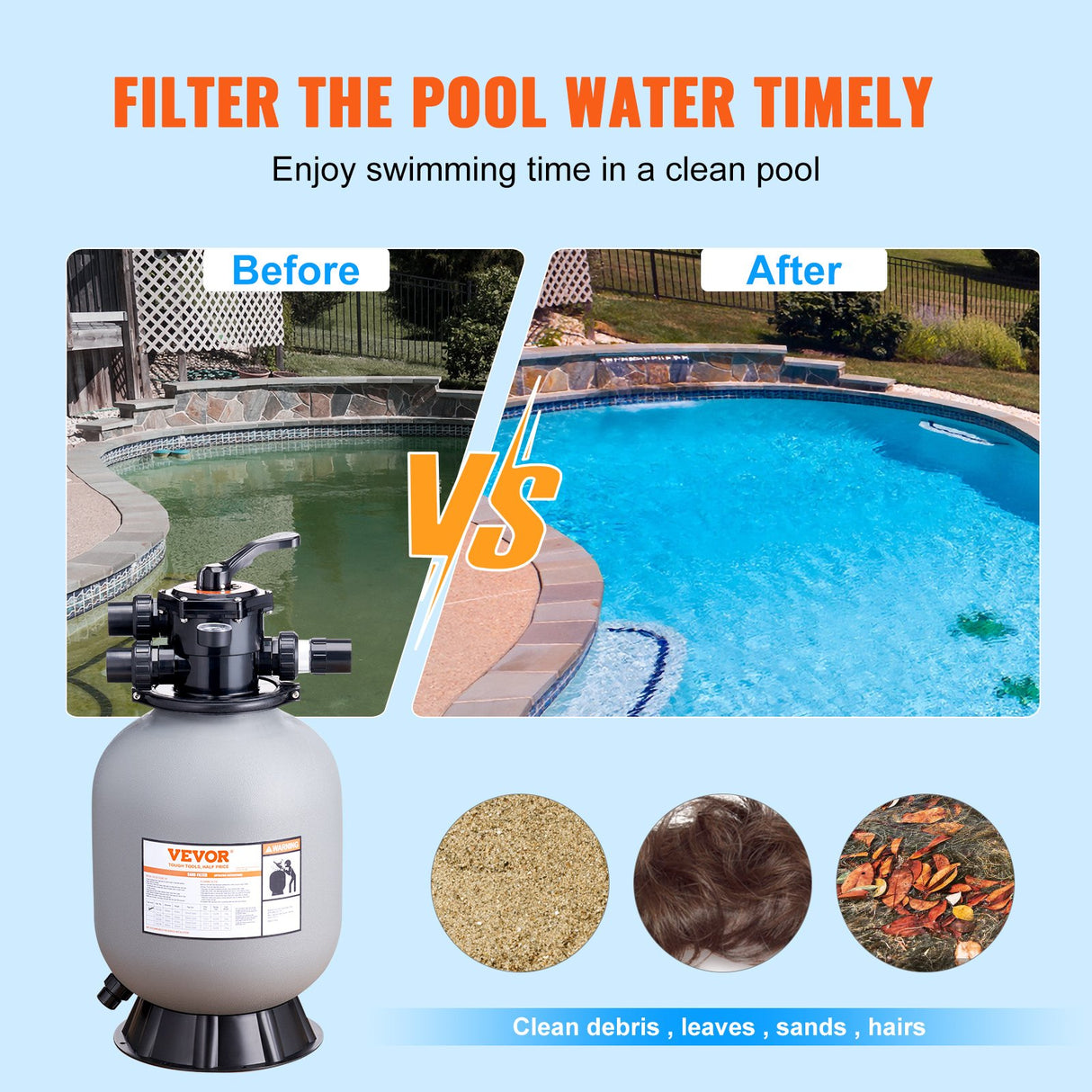 VEVOR Sand Filter, 16-inch, 406.4mm, Up to 35 GPM Flow Rate, Above Inground Swimming Pool Sand Filter System with 7-Way Multi-Port Valve, Filter,