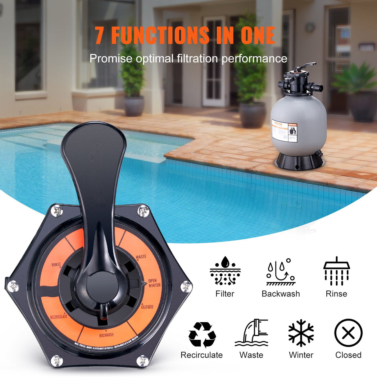 VEVOR Sand Filter, 19-inch, 482.6mm, Up to 45 GPM Flow Rate, Above Inground Swimming Pool Sand Filter System with 7-Way Multi-Port Valve, Filter,