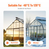 5 Pack Polycarbonate Greenhouse Panels 2' X 4' X 0.32'' Roof Sheets - Top-Down View