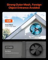 VEVOR 380 mm Gable Mount Fan 1300 CFM Attic Vent Fan with Adjustable Thermostat