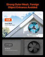 VEVOR 380 mm Gable Mount Fan 1650 CFM Attic Vent Fan with Adjustable Thermostat - 45-Degree Angle