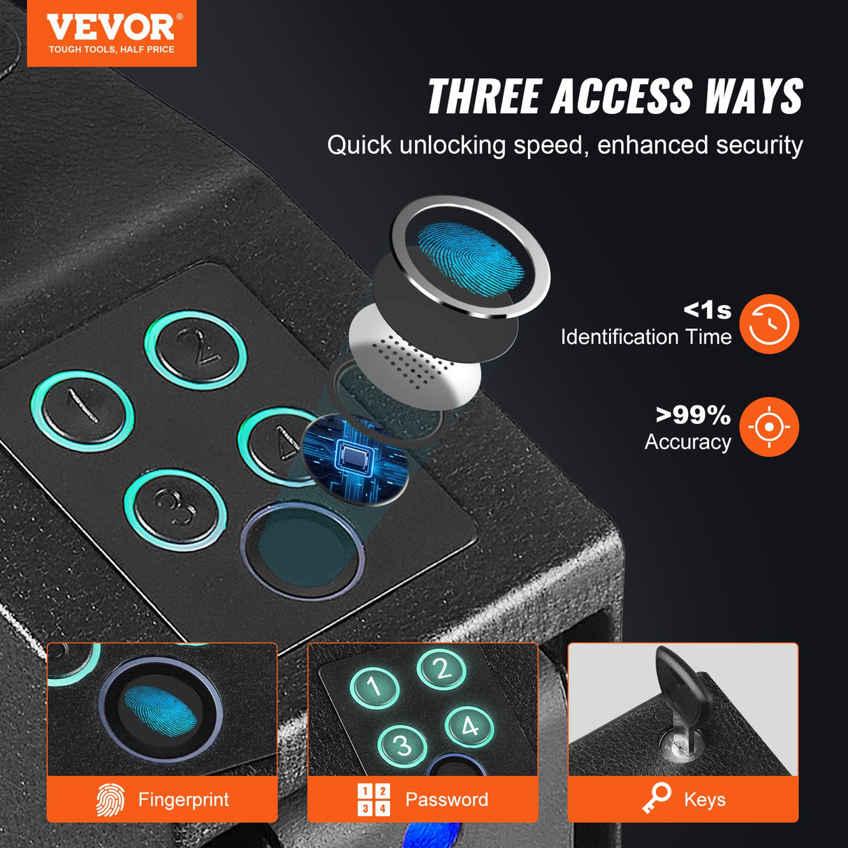 VEVOR Mounted Gun Safe for Pistols Biometric Gun Safe 3 Access Ways 1 Pistol