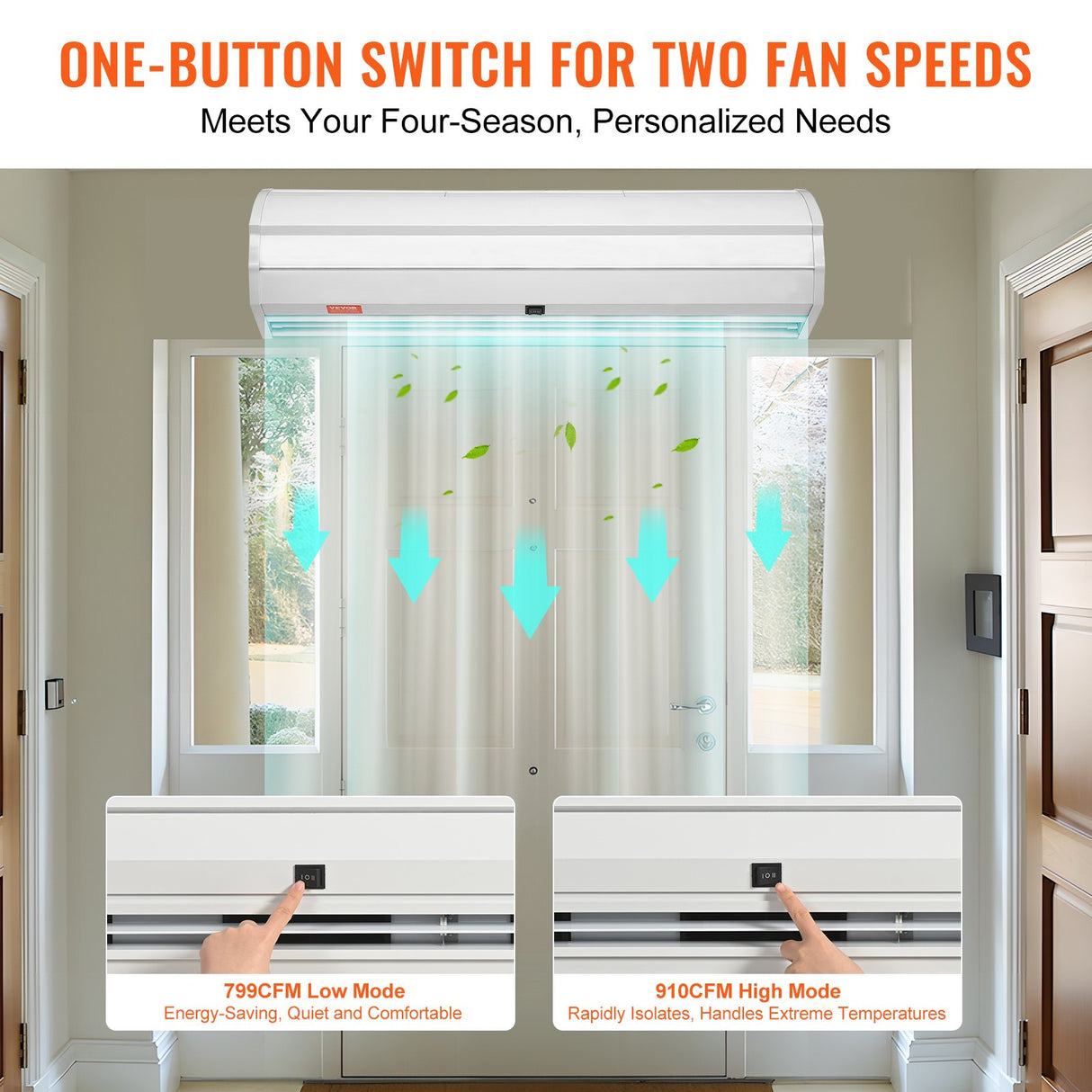 VEVOR 0.9m Commercial Indoor Air Curtain Super Power 2 Speeds 1528m?/h, UL Certified Wall Mounted Air Curtains for Doors, Indoor Over Door Fan with