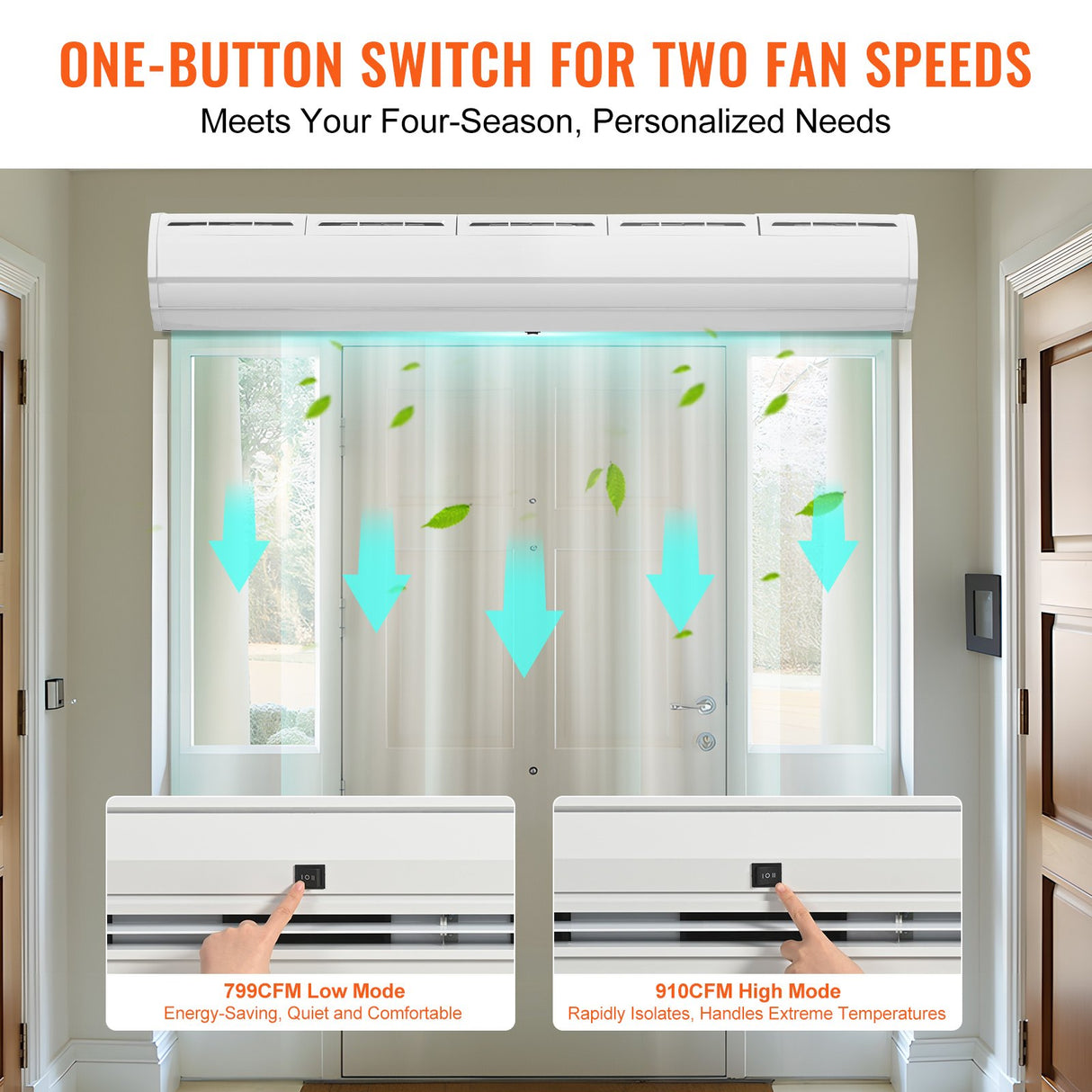 1.5m Commercial Indoor Air Curtain Super Power 2 Speeds 2547m³/h, UL Certified Wall Mounted Air Curtains for Doors, Indoor Over Door Fan with Heavy Duty Limit Switch, Easy-Install Unheated