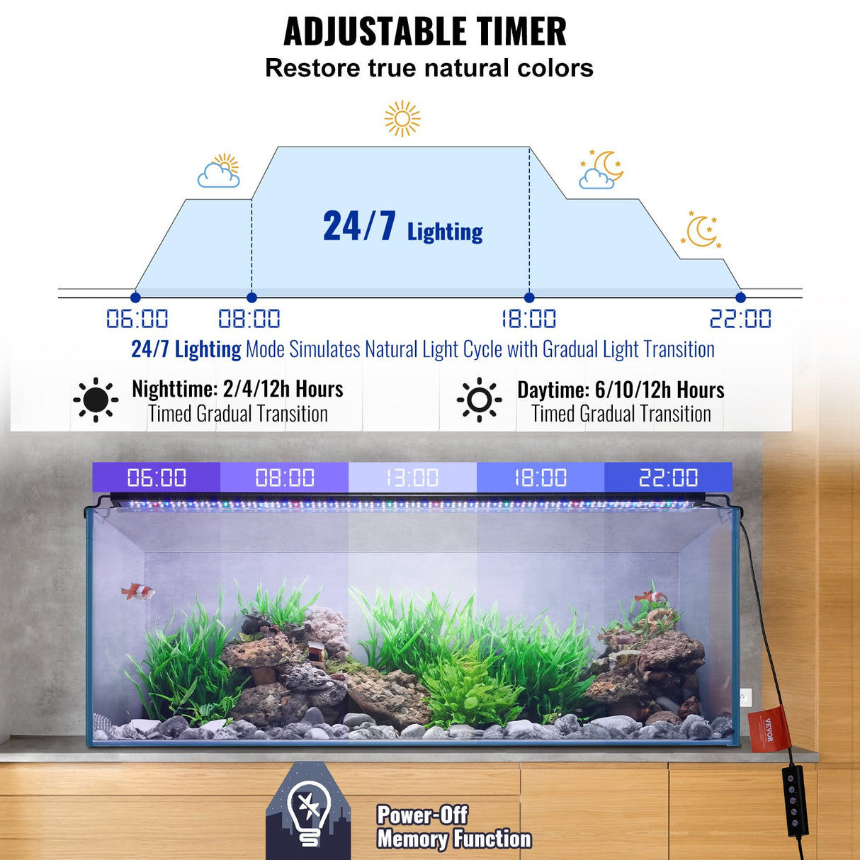 VEVOR Aquarium Light, 48W Full Spectrum Fish Tank Light with 24/7 Natural Mode, Adjustable Timer & 5-Level Brightness, with Aluminum Alloy Shell Extendable Brackets for 48"-54" Freshwater Planted Tank