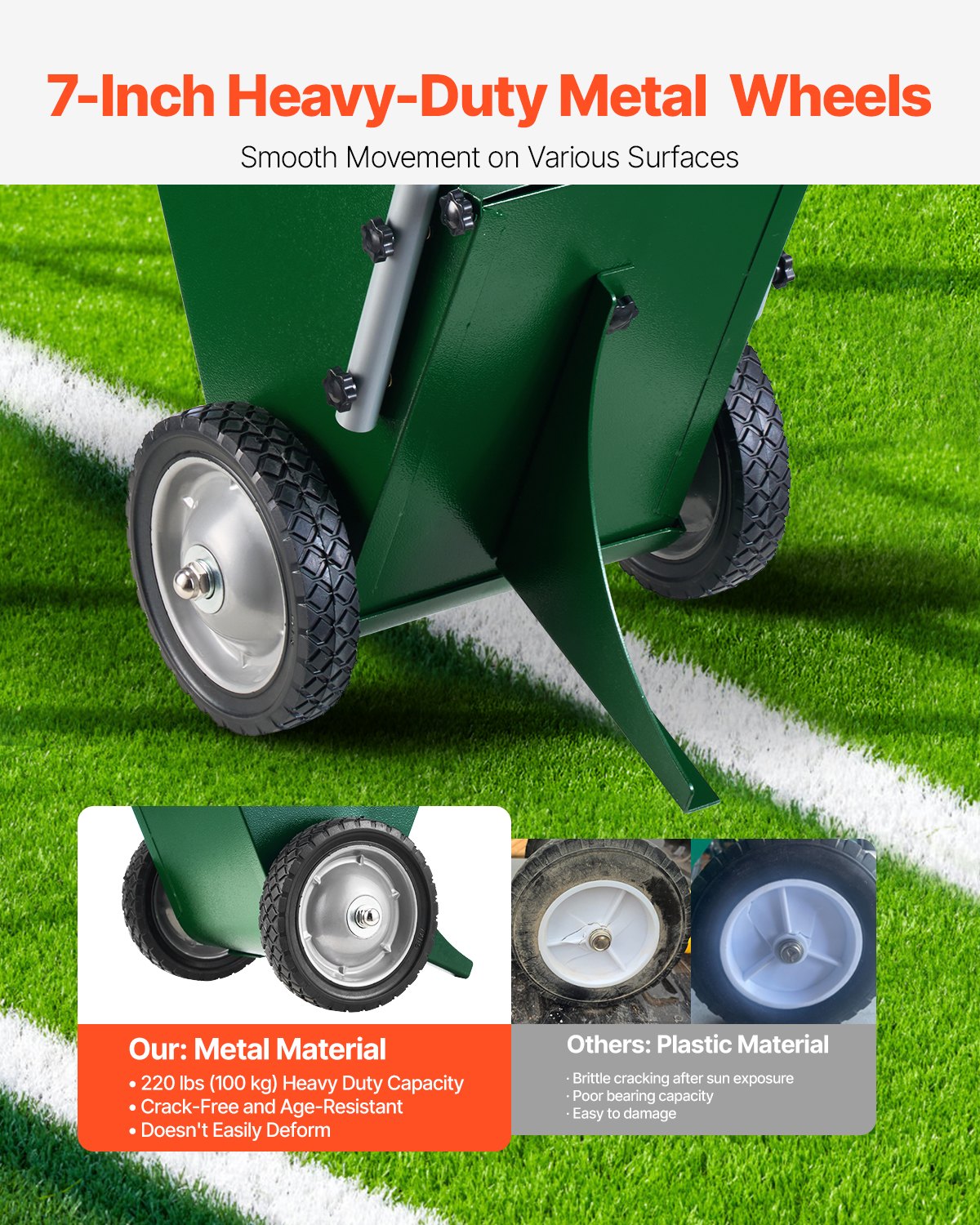 VEVOR Dry Line Marker 2-Wheel 50 or 100 mm Lines Heavy Duty Steel Chalker 11.3kg