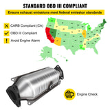 VEVOR Catalytic Converter Compatible with 1998-2002 Honda Accord 2.3L, Direct-Fit High Flow Series Cat Converter, Stainless Steel Exhaust Converter Pipe with Flange Design & Gasket (OBD III Compliant) - Rear View