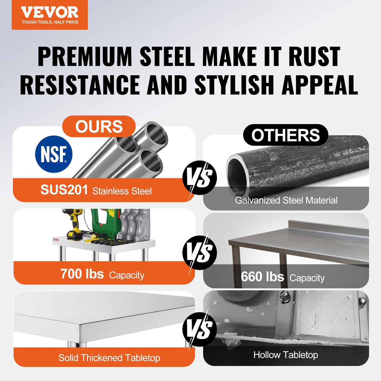 VEVOR Stainless Steel Work Table with Wheels 24 x 30 Prep Table with casters Heavy Duty Work Table f