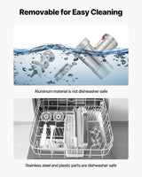 VEVOR Commercial Electric Meat Grinder 5.5 Lbs/Min Sausage Stuffer Maker Kitchen - Rear View