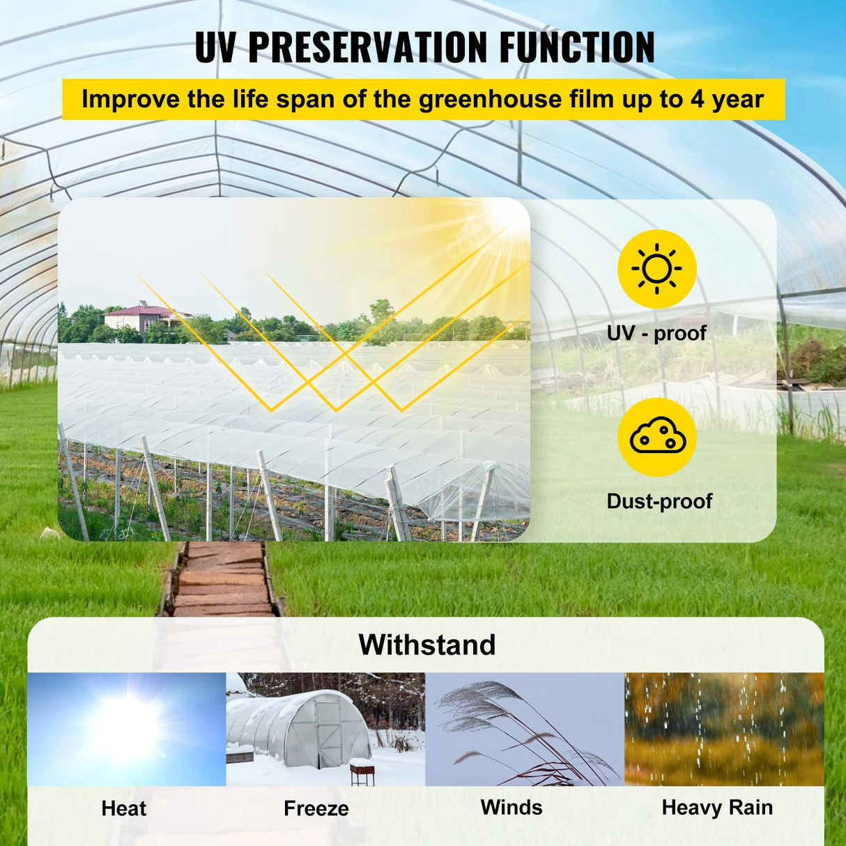 VEVOR Greenhouse Film, 24' x 100' Greenhouse Plastic Sheeting, 6 mil Thickness Suncover Greenhouse, Clear Polyethylene Cover, UV Proof Farm Plastic