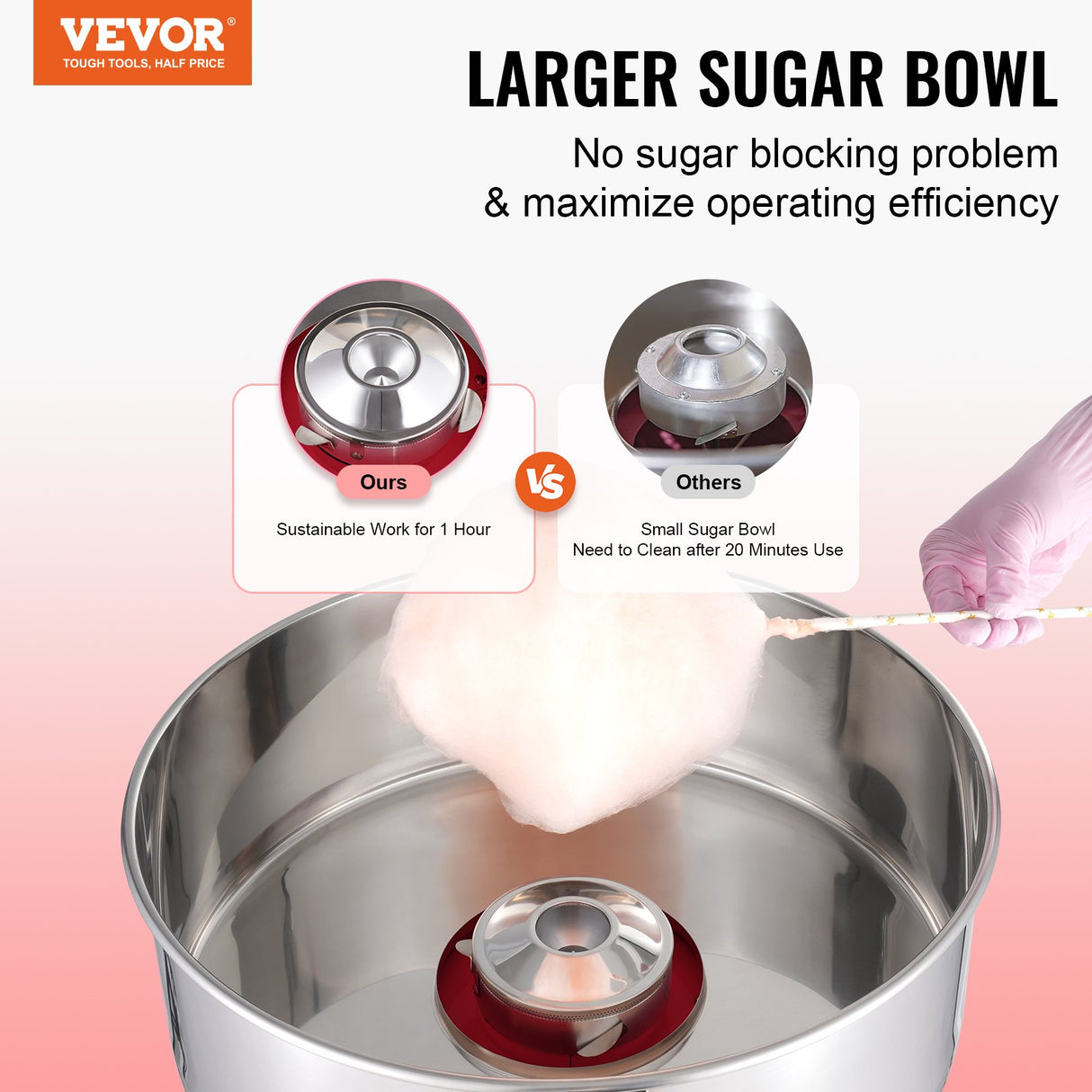 VEVOR Electric Cotton Candy Machine, 1000W Candy Floss Maker, Commercial Cotton Candy Machine with Stainless Steel Bowl, and Sugar Scoop, Perfect for