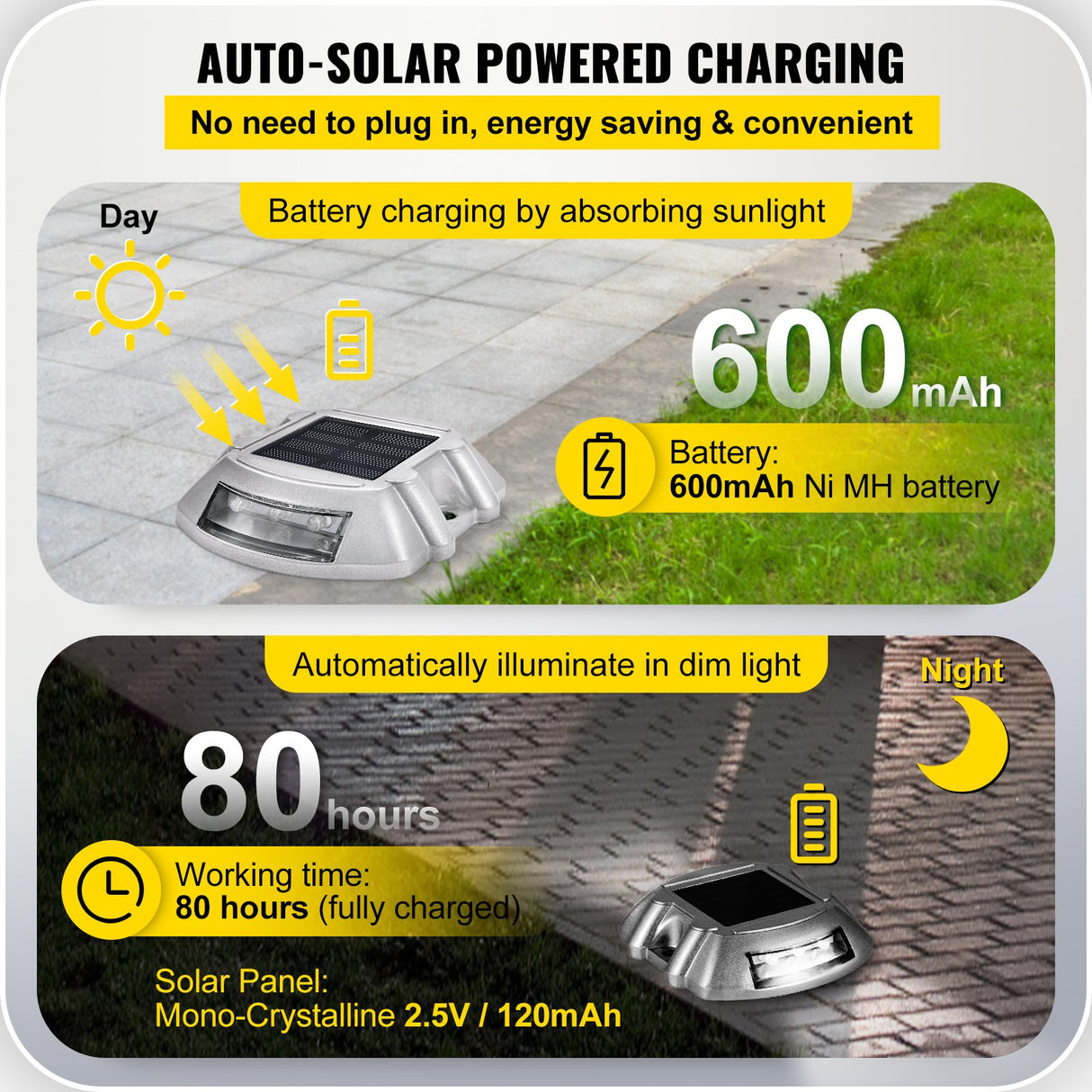 VEVOR Driveway Lights 12-Pack Solar Driveway Lights Bright White with Screws Solar Deck Lights Outdo