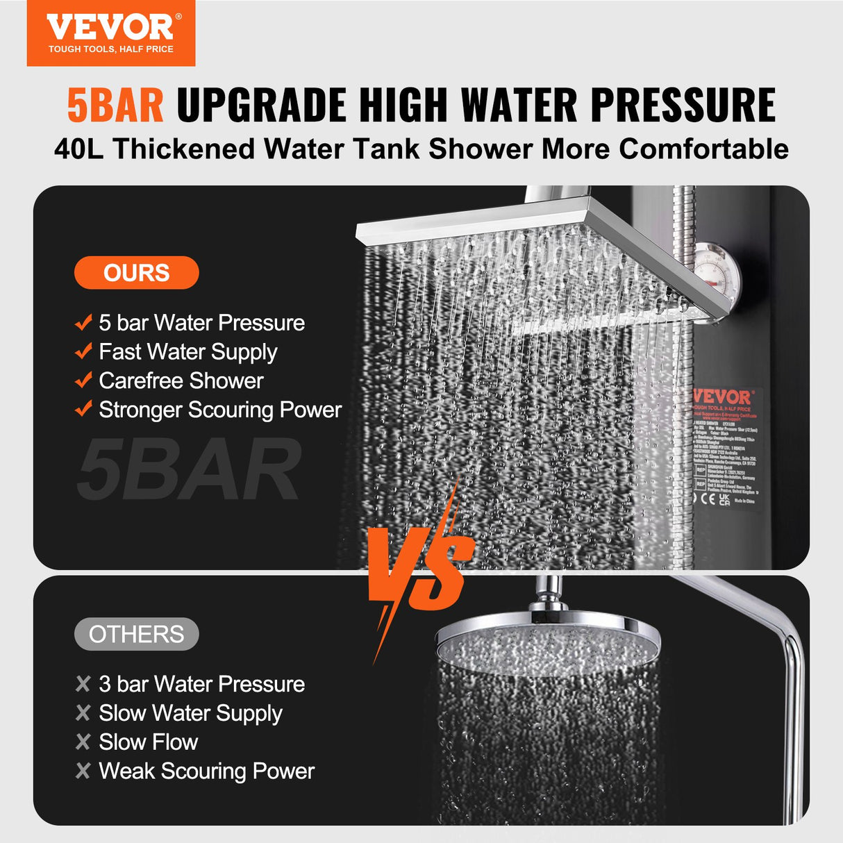 VEVOR Outdoor Solar Heated Shower, 40L Poolside Shower Kit with 2 Shower Head and Foot Shower Tap, Handheld/Hanging Two Modes Fast Assembly W/ Pre-