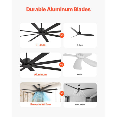 213 cm Ceiling Fan No Light, 6-Speed Remote Control, Aluminum 8-Blade, Reversible DC Motor, Modern Low, Remote Control