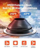 VEVOR 2 Pcs Metal Roof Pipe Flashing Boots Fit 150-280 mm Pipe High Temp EDPM - Side View