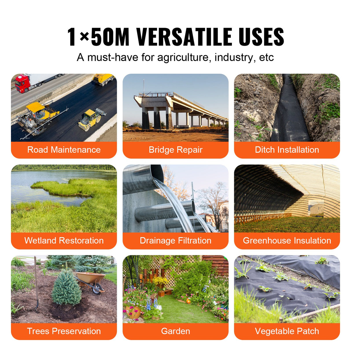 VEVOR Driveway Fabric, 1*50m Non Woven Geotextile Fabric, Heavy Duty Garden Weed Barrier Fabric, 4.43OZ Landscape Fabric, French Drains Drainage