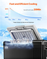 VEVOR Portable Car Refrigerator Freezer Compressor 15L Single Zone for Car Home - Side View