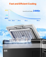 VEVOR Portable Car Refrigerator Freezer Compressor 20L Single Zone for Car Home - Side View