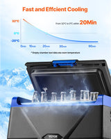 VEVOR Portable Car Refrigerator Freezer Compressor 20L Single Zone for Car Home - Side View