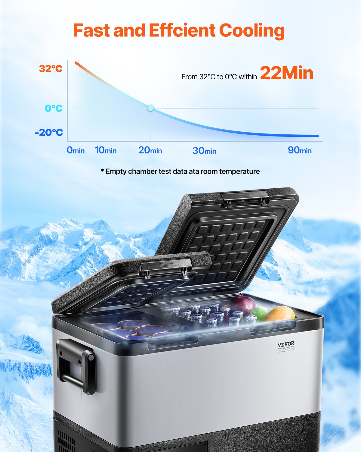 VEVOR Portable Car Refrigerator Freezer Compressor 35L Dual Zone for Car Home
