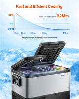 VEVOR Portable Car Refrigerator Freezer Compressor 35L Dual Zone for Car Home - Side View