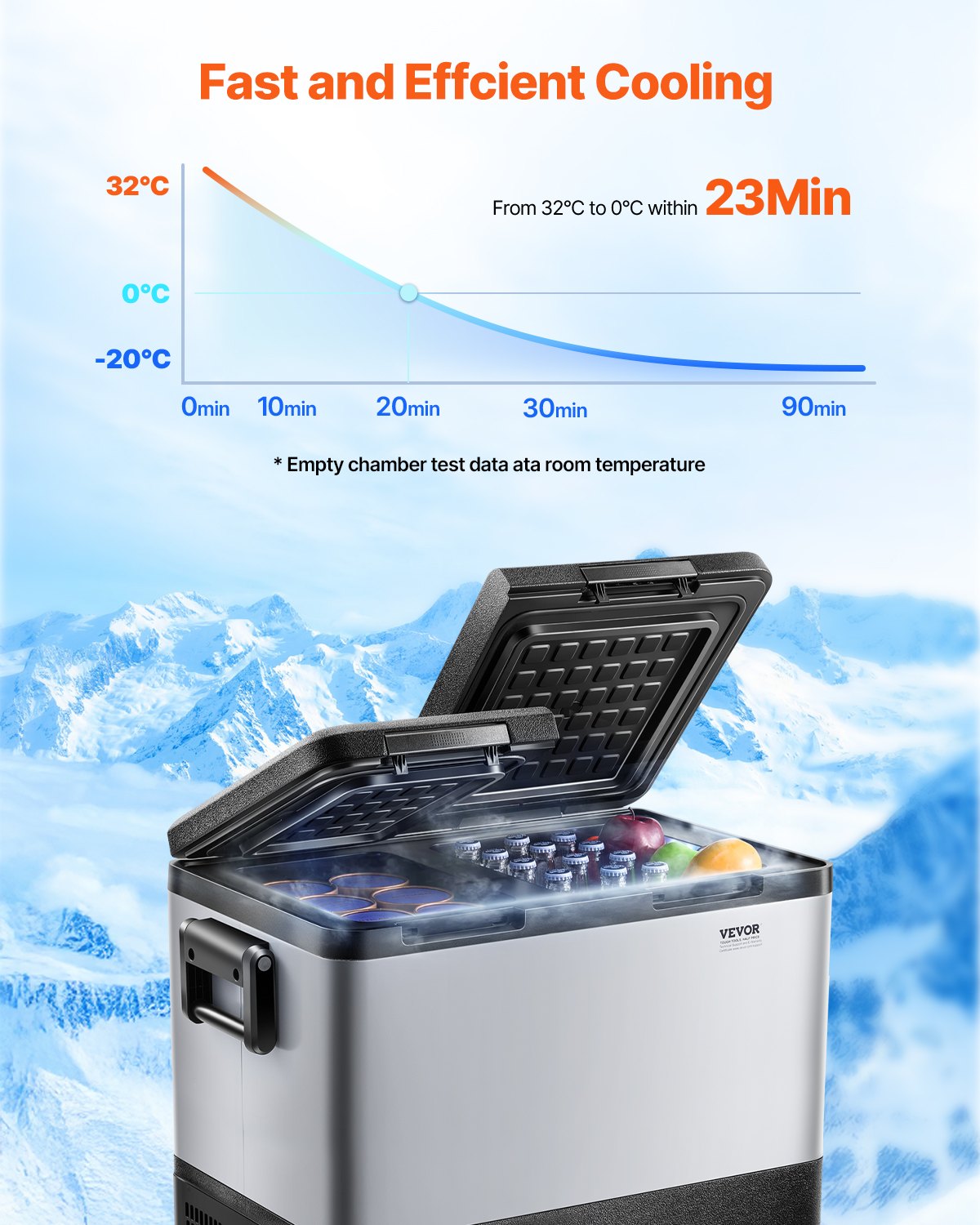VEVOR Portable Car Refrigerator Freezer Compressor 45L Dual Zone for Car Home