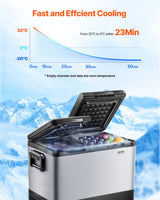 VEVOR Portable Car Refrigerator Freezer Compressor 45L Dual Zone for Car Home - Side View