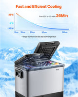 VEVOR Portable Car Refrigerator Freezer Compressor 55L Dual Zone for Car Home - Side View
