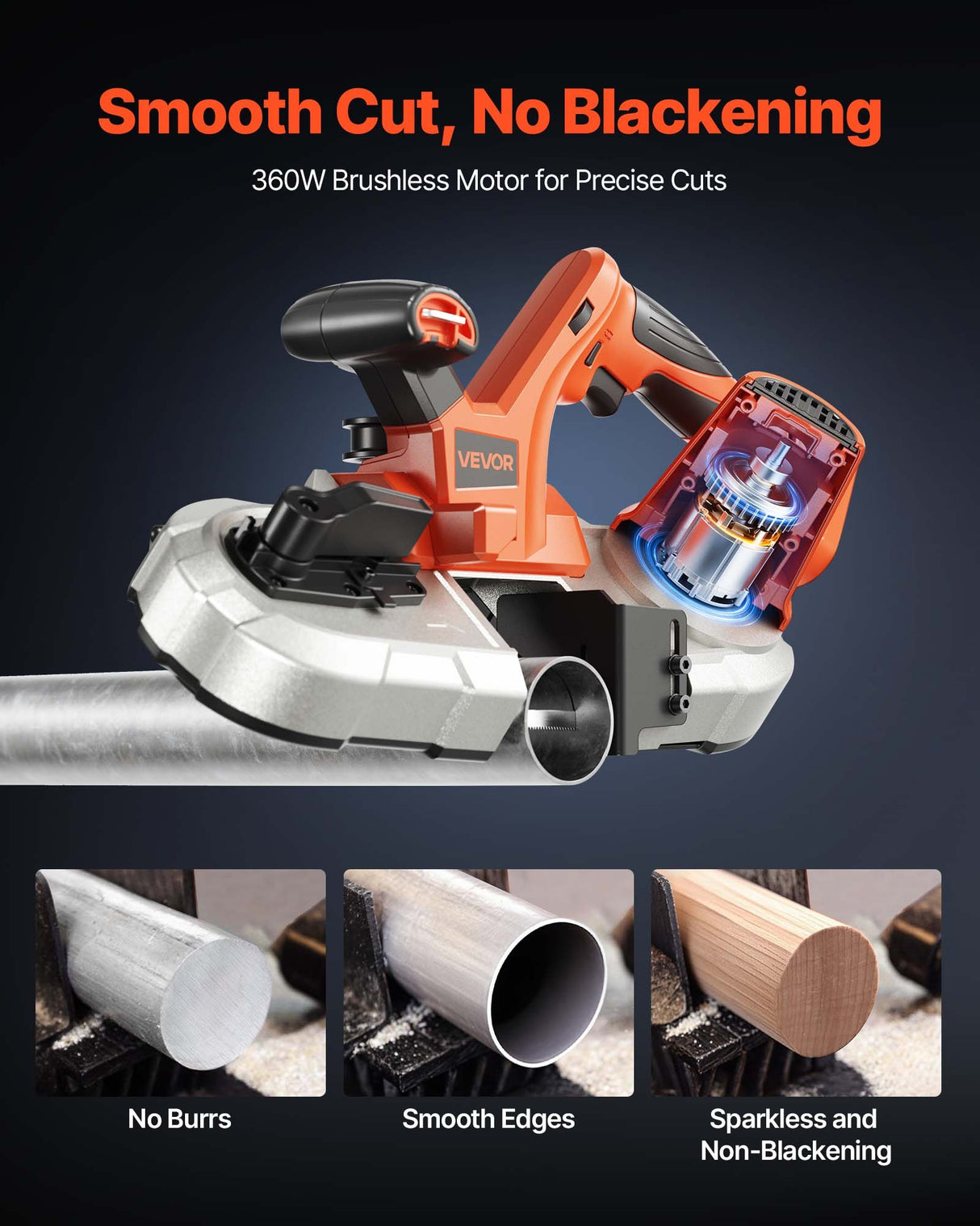 VEVOR Portable Cordless Band Saw 2.56 in Deep Cut Variable Speed (Bare Tool)