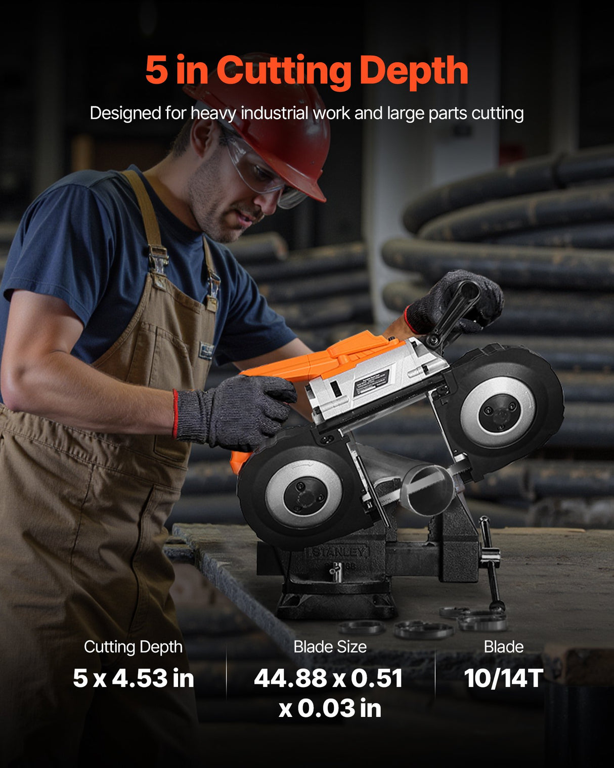 VEVOR Portable Cordless Band Saw 5-Inch Deep Cut Variable Speed (Bare Tool)