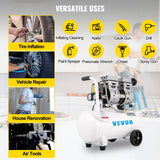 VEVOR Air Compressor 6.6 Gallon, Portable Air Compressor 1 HP, Oil Free Air Compressor Steel Tank 750W,  Pancake Air Compressor 115 PSI, Ultra Quiet Compressor for Home Repair, Tire Inflation - Rear View
