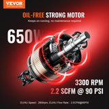 VEVOR Air Compressor Compact Portable Oil Free Compressor 18L 90 PSI - Front View