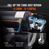 VEVOR Air Compressor Compact Portable Oil Free Compressor 18L 90 PSI - Side View