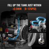 VEVOR Air Compressor Compact Portable Oil Free Compressor 40L 90 PSI - Side View