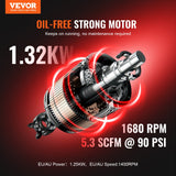 VEVOR Air Compressor Compact Portable Oil Free Compressor 60L 90 PSI - Front View