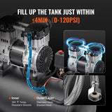 VEVOR Air Compressor Compact Portable Oil Free Compressor 60L 90 PSI - Side View