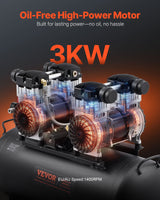 VEVOR Air Compressor Compact Portable Oil Free Compressor 75L 90 PSI - Front View