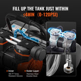 VEVOR Air Compressor Compact Portable Oil Free Compressor 8L 8bar - Side View
